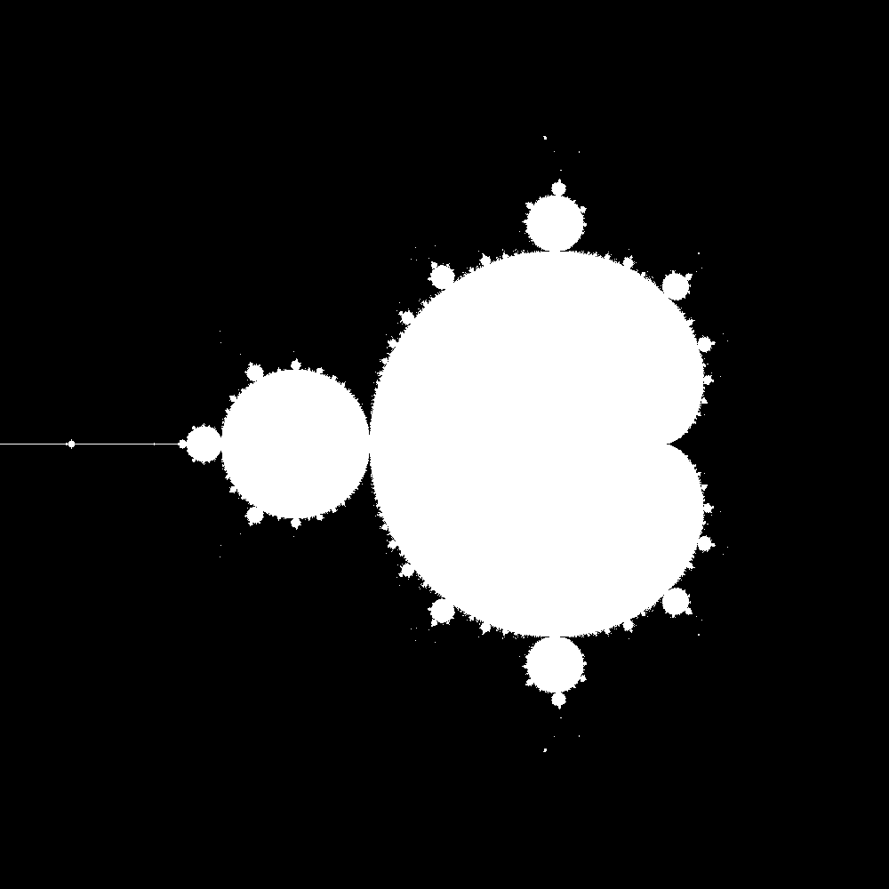 mandelbrot