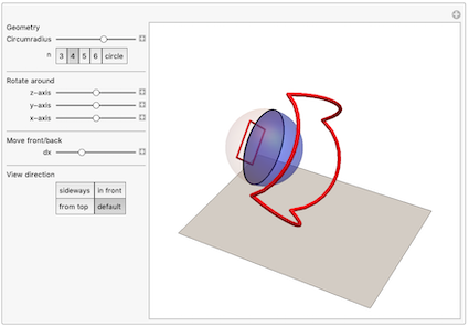 manipulate polygons