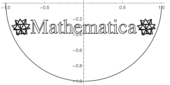 Mathematica in view disk