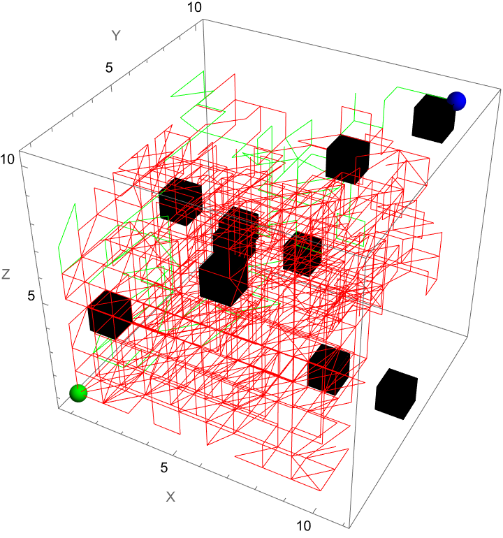 Maze 3d