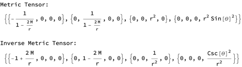 Metric Tensor