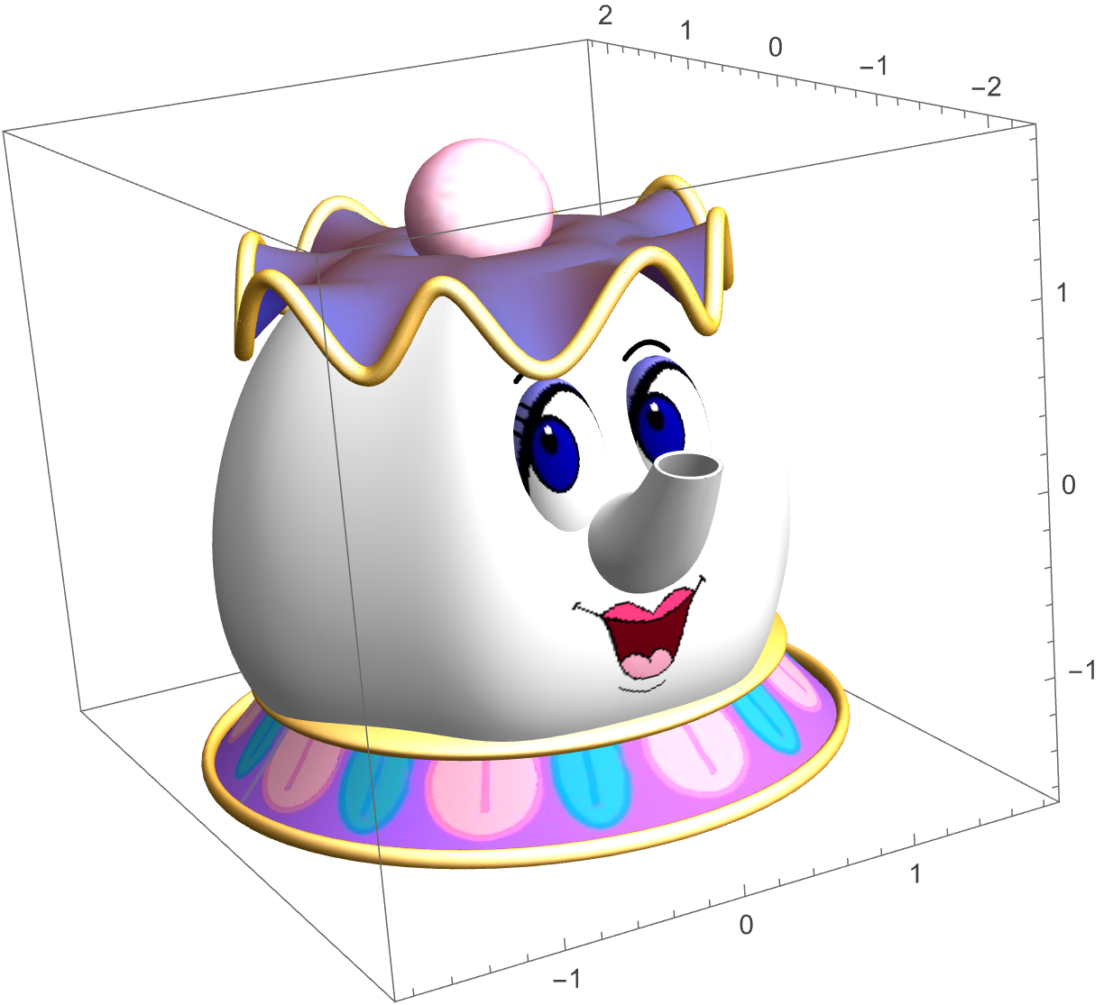 Mrs Potts from Beauty and the Beast