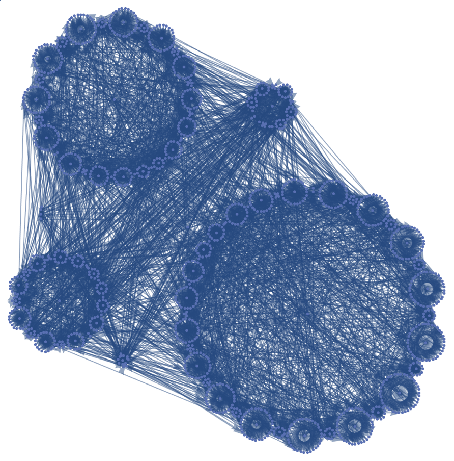 multiway graph of the first three moves of a 4x4 board