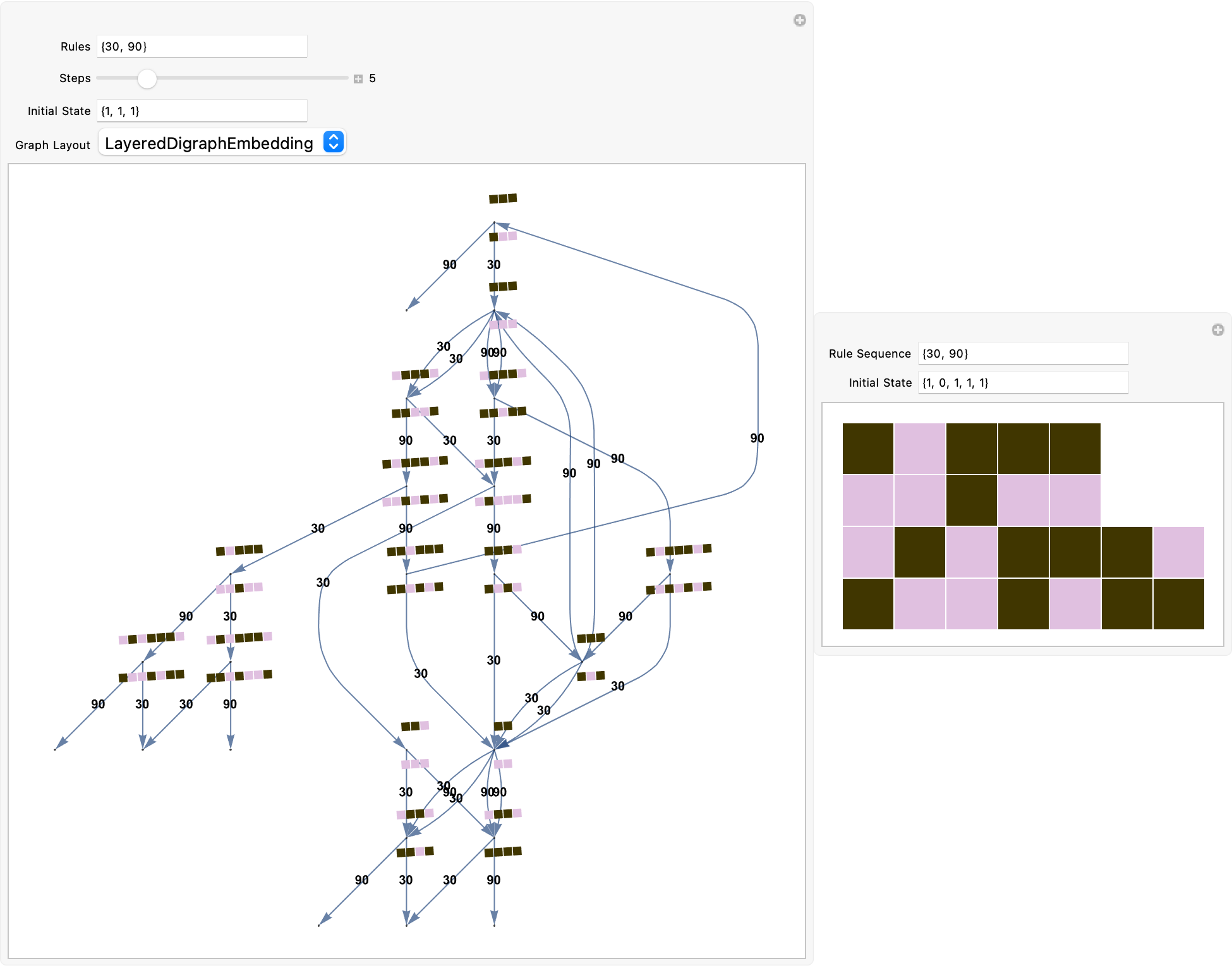 Multiway Mobile Automata Evolution