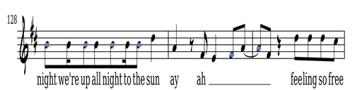 Centroids of the correctly-classified notes