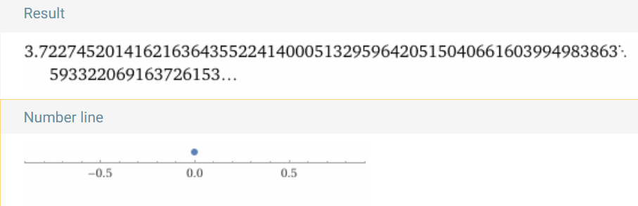 the 'number line' is completely off