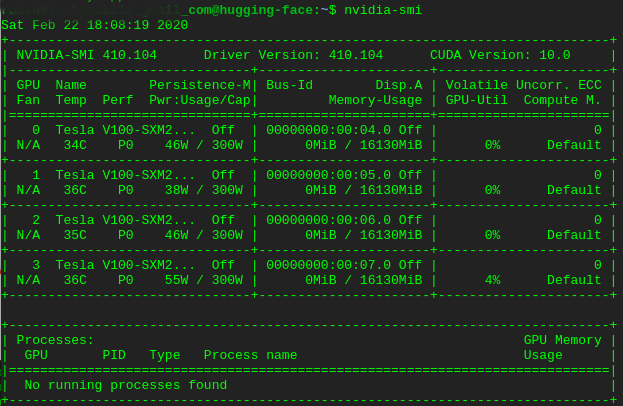 NVIDIA-SMI