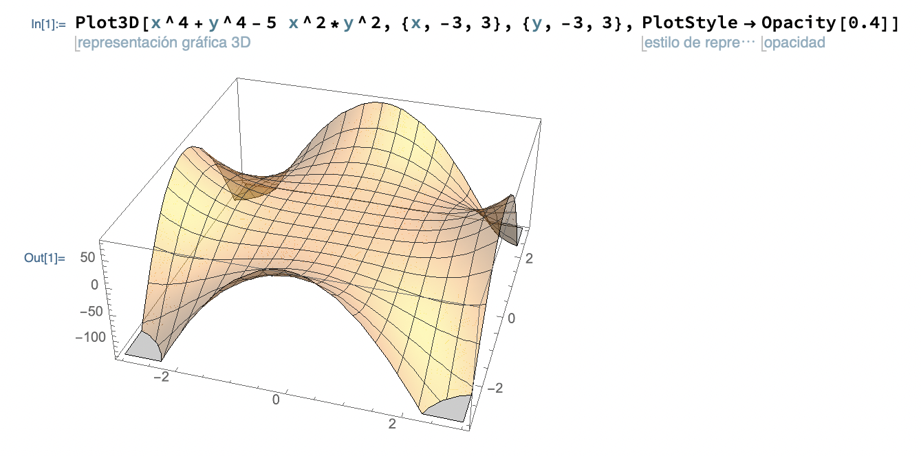 Output while rotating axis