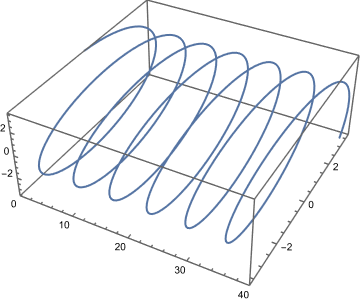 the rasterized 3d plot