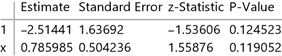 Parameter table for LogitModelFit