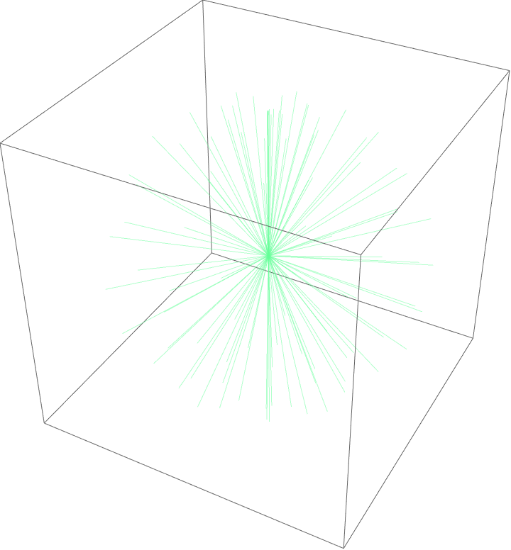 perturbationGraph2