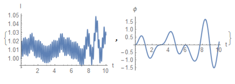 fig1