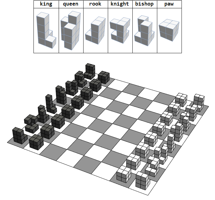 File:Chessbox-1993edit.jpg - Wikimedia Commons