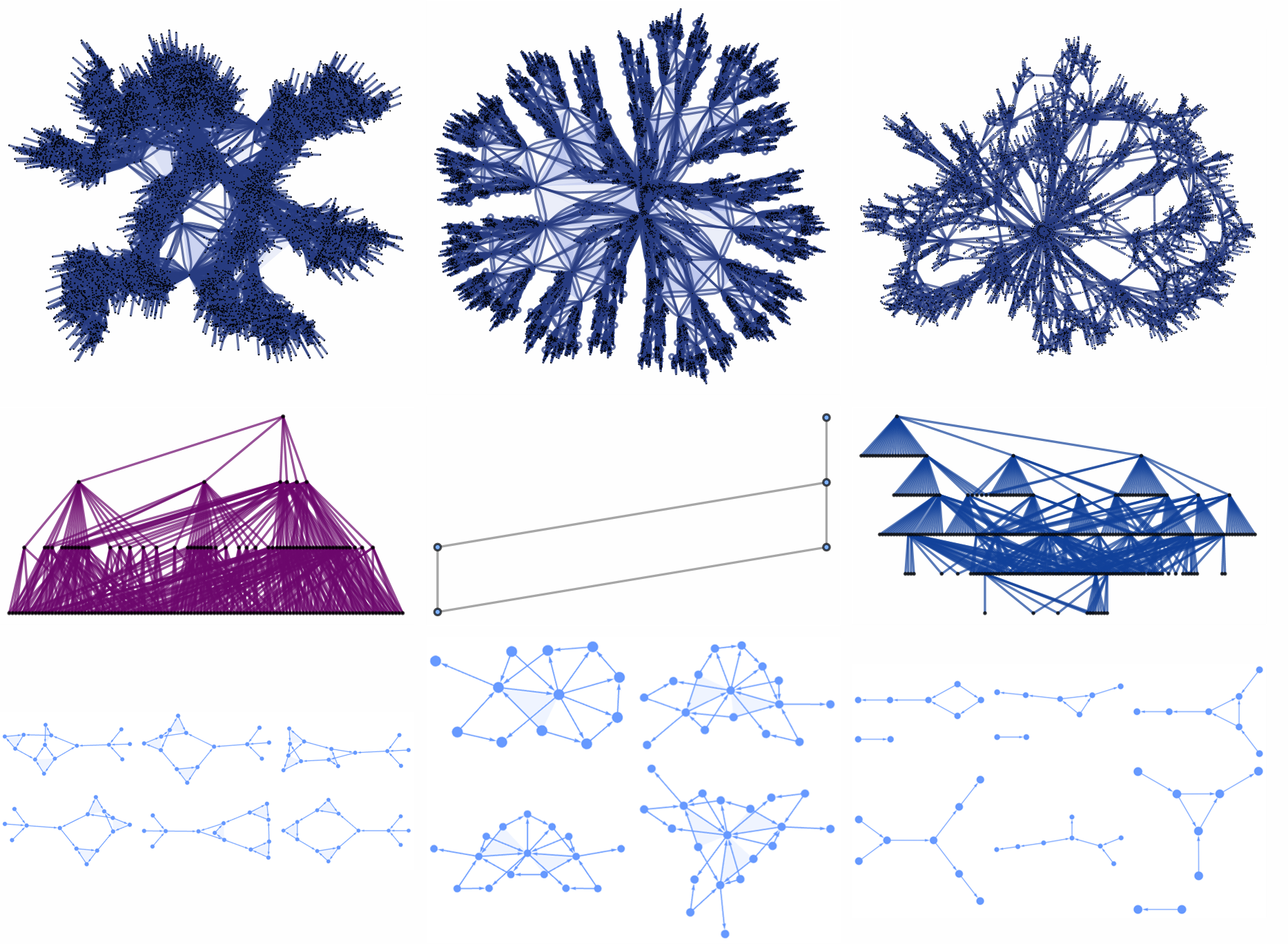 Structure-Adaptive Evolutionary Framework for Navigating the Rule-space of Hypergraphs