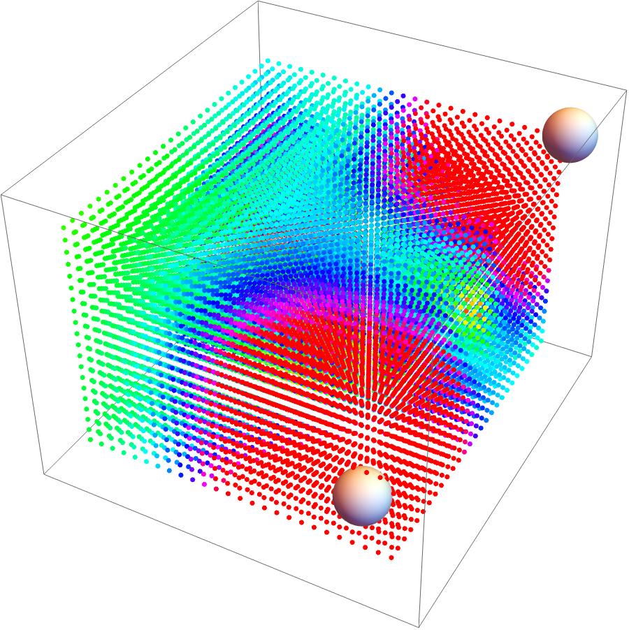 Established and novel methods for protein analysis in Wolfram Language