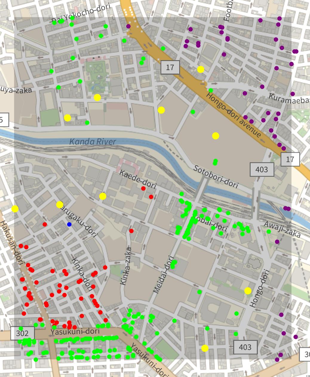 walkability score