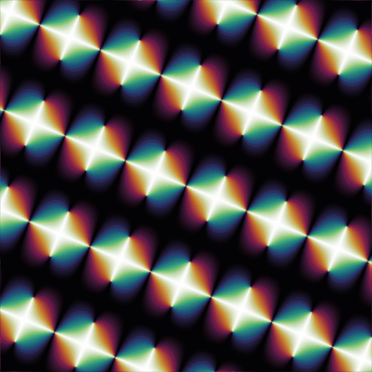 Phase (periodic family of Weierstrass functions)