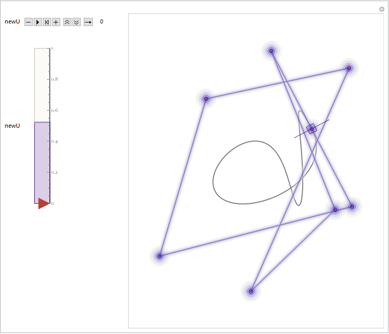 random spline mesh stacked