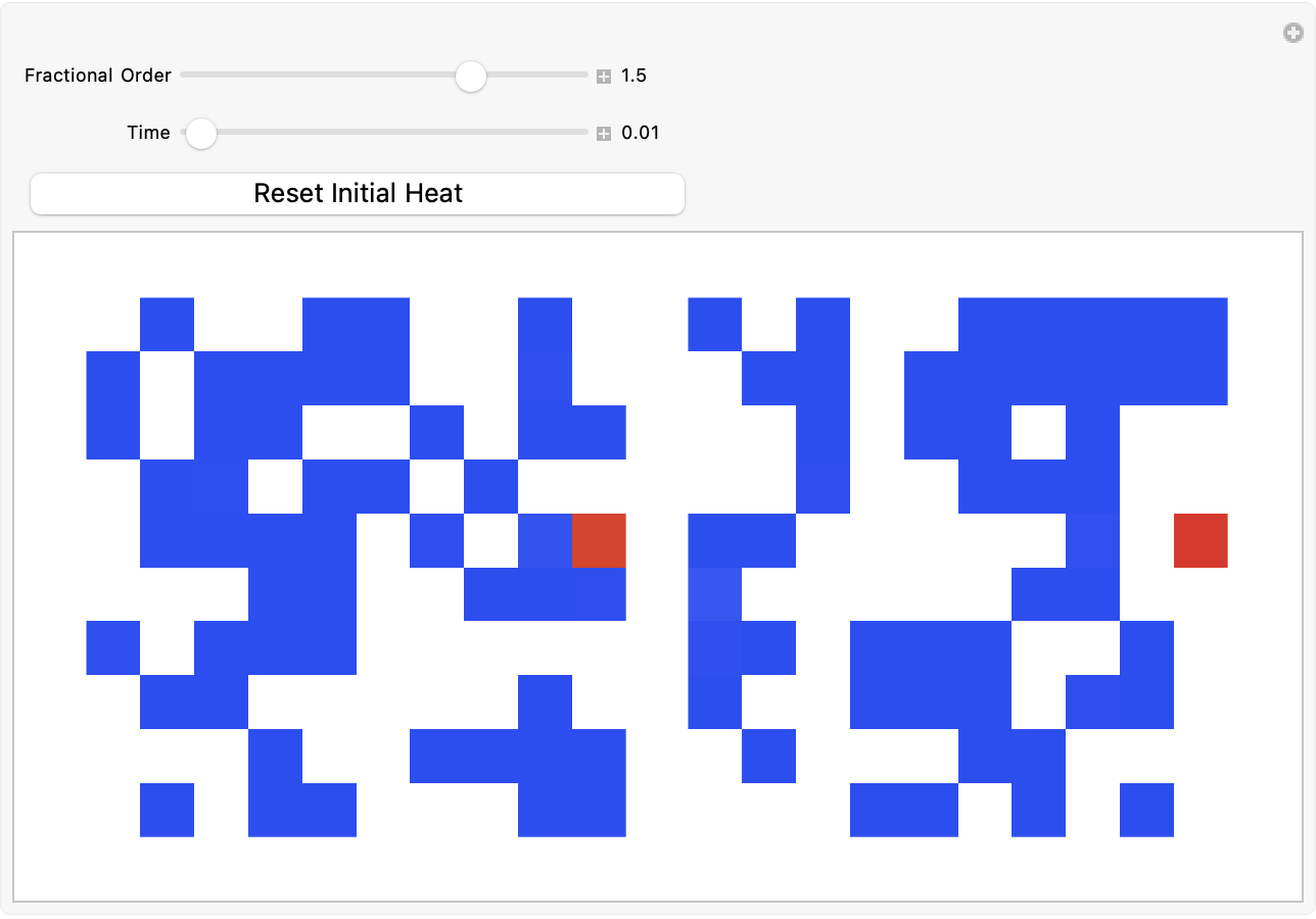 Reset Initial heat 