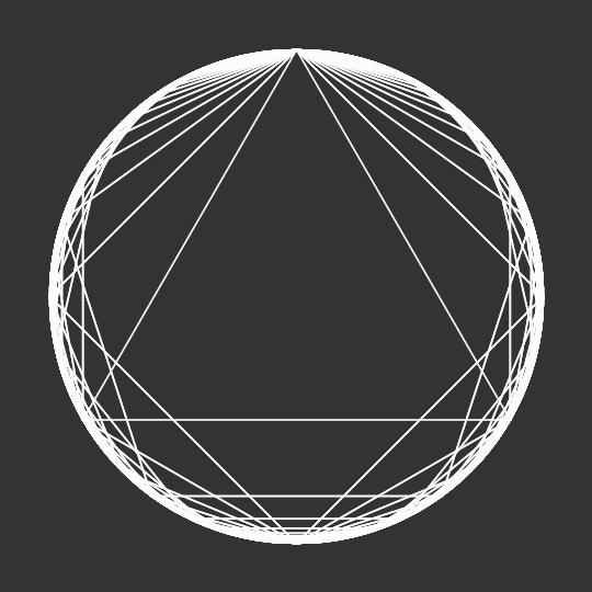 Rotating regular polygons