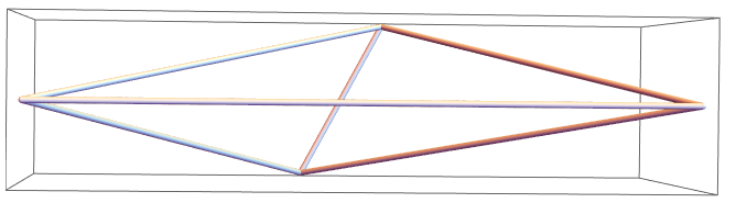 seventh tetrahedron