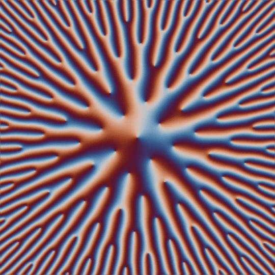 Periodic family of Weierstrass sigma functions