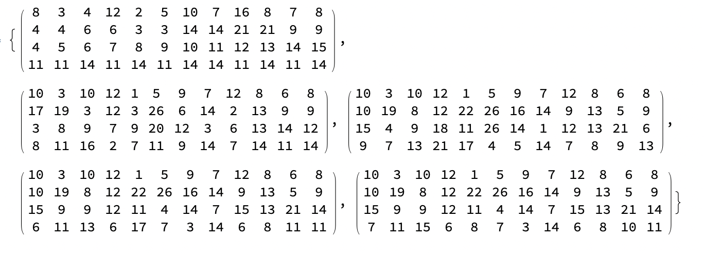 Array representing the solution.