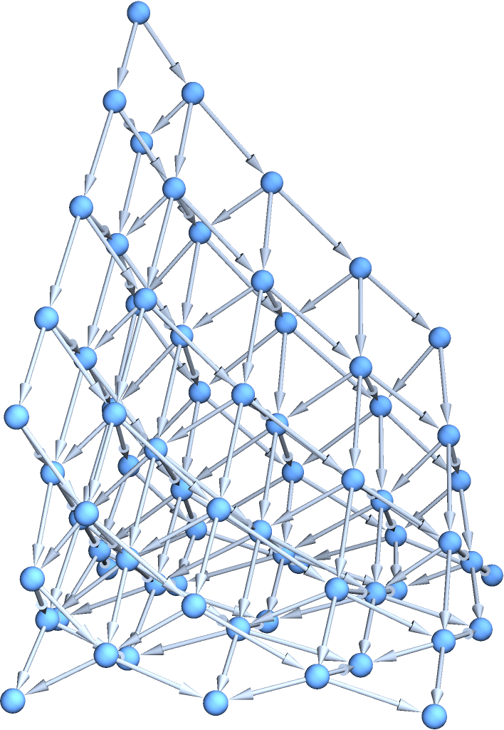 spacetime graph