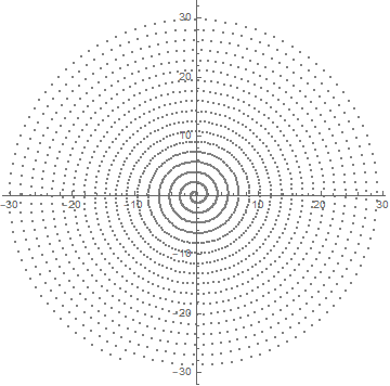 Spiral grid