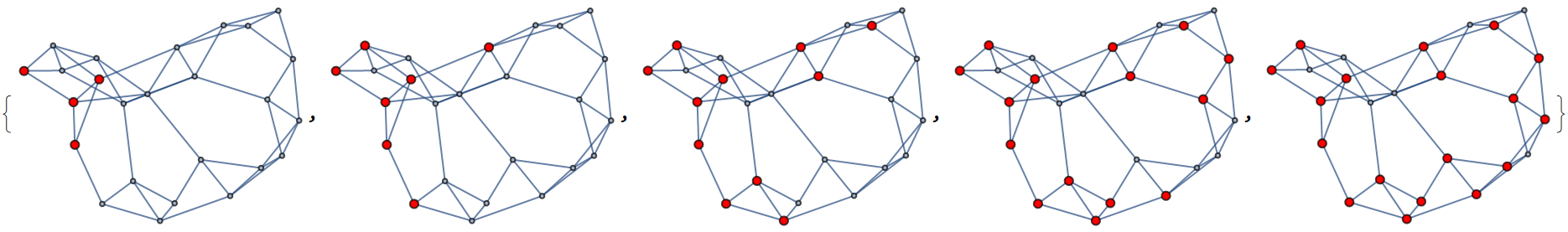 Spread of Infection Through Network