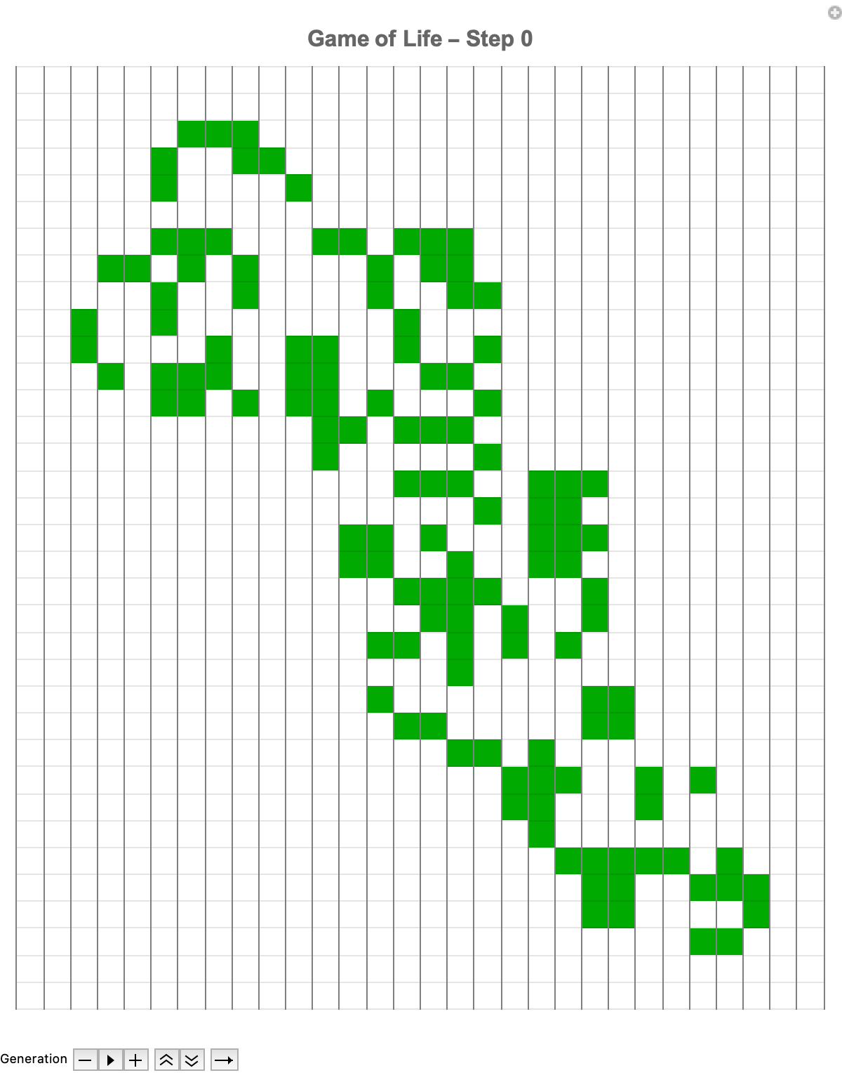 step 0 game of life