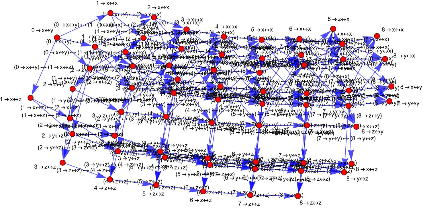 Structural 11