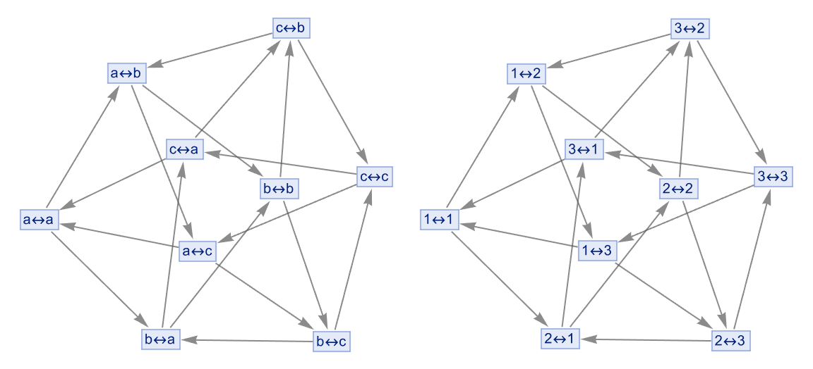 Structural 16