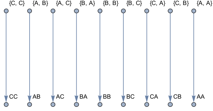 Structural 4