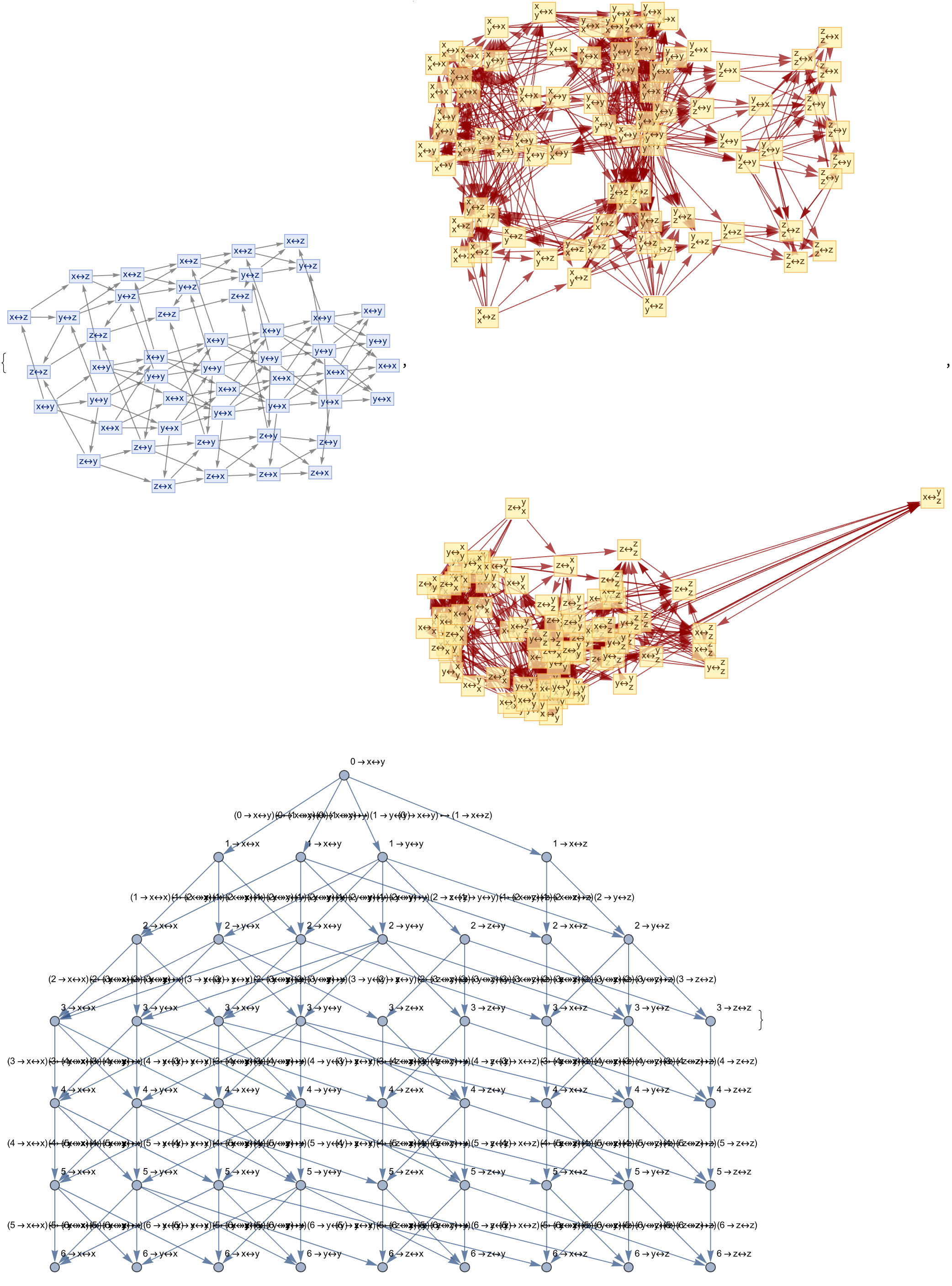 Structural 7