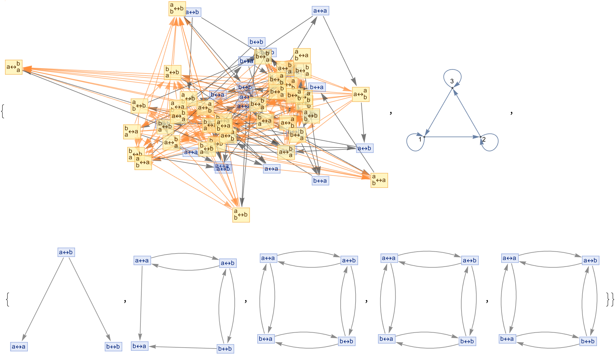 Structural 8