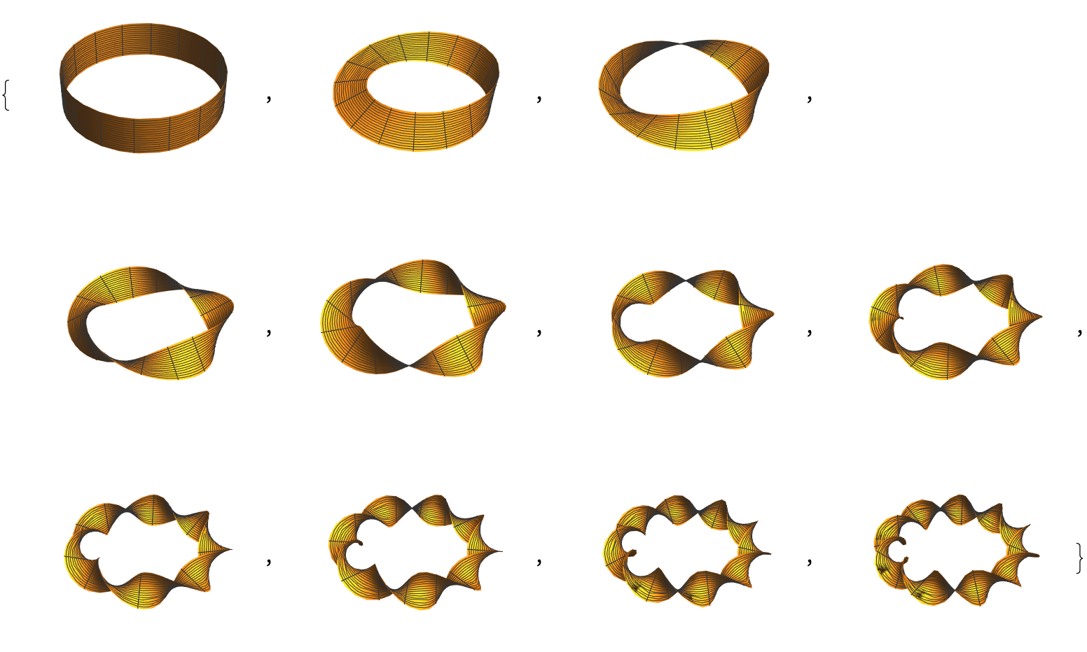 Table Parametric