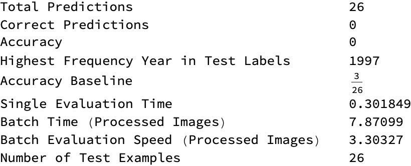 Table Form