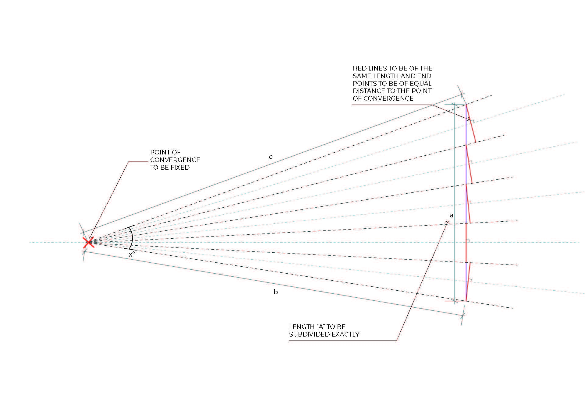 Tangent problem