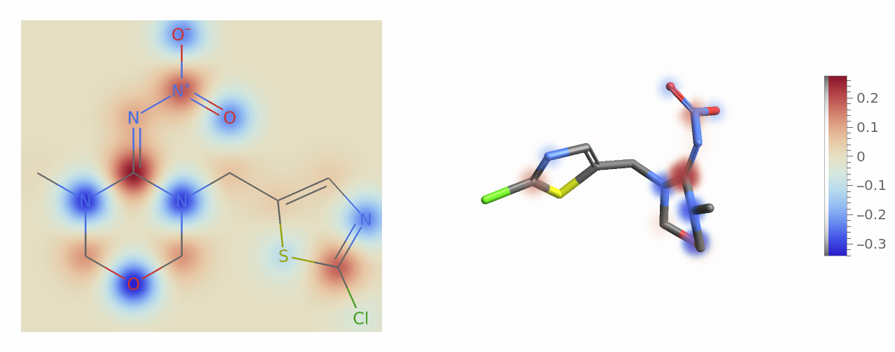 Molecular Heatmaps via weighted Gaussian & rational-blob kernel summation over per-atom descriptors