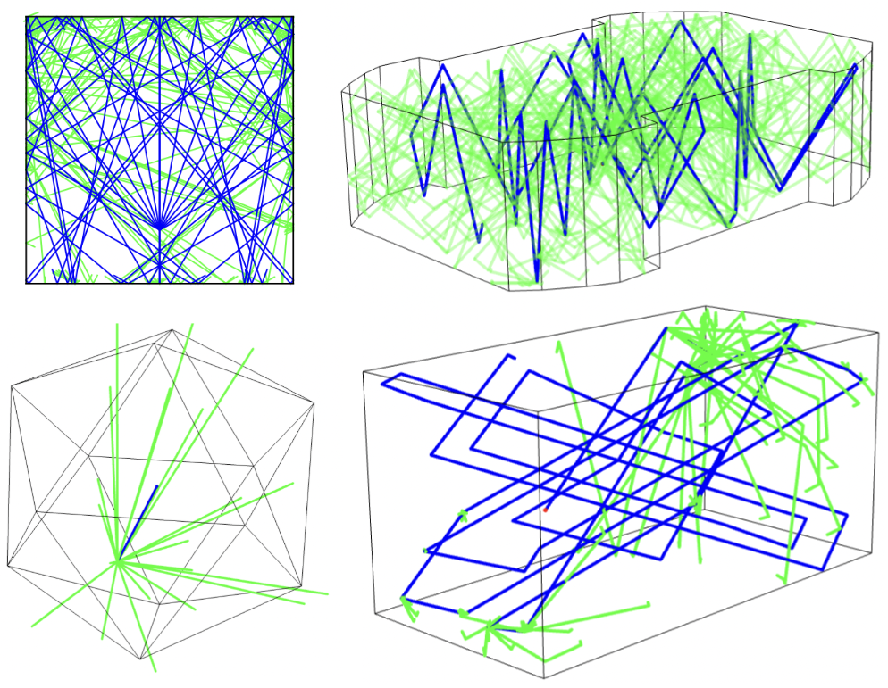 Creating models of acoustical properties in varying architectural spaces