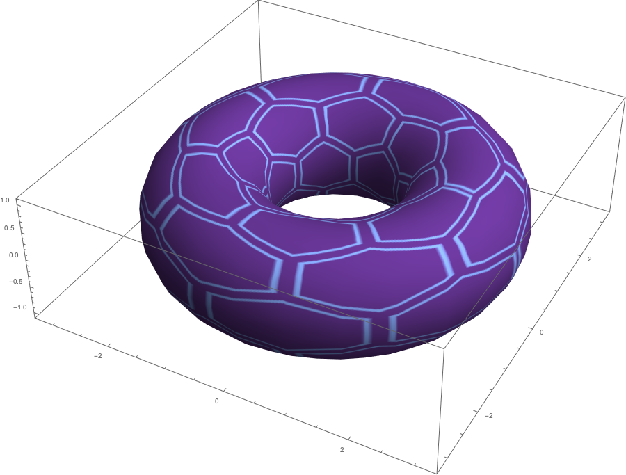 Hexagons tiling a torus