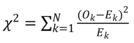 Chi^2 Equation