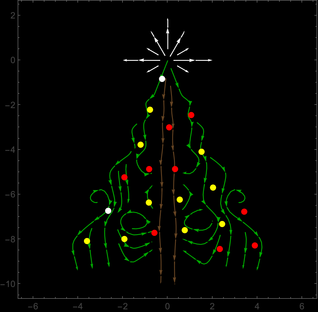 christmas tree 1