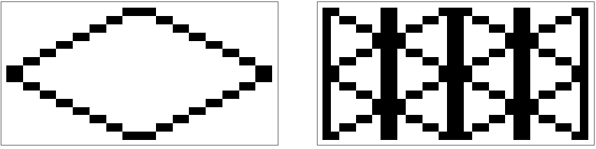 triangulization