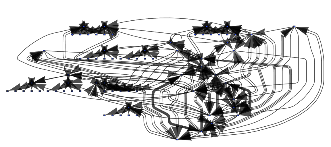 Two Qubit Vacuum Evolution State Graph