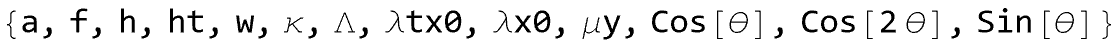 List of variables in Integrand