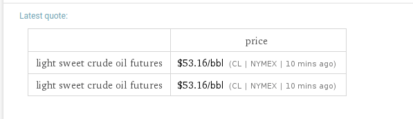 wolfram alpha query cap