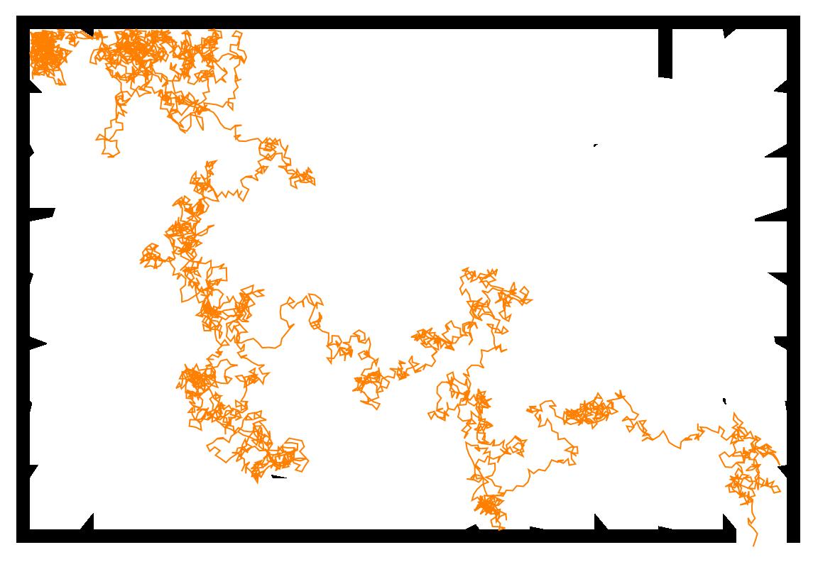 Brownian Motion like Maze Solving