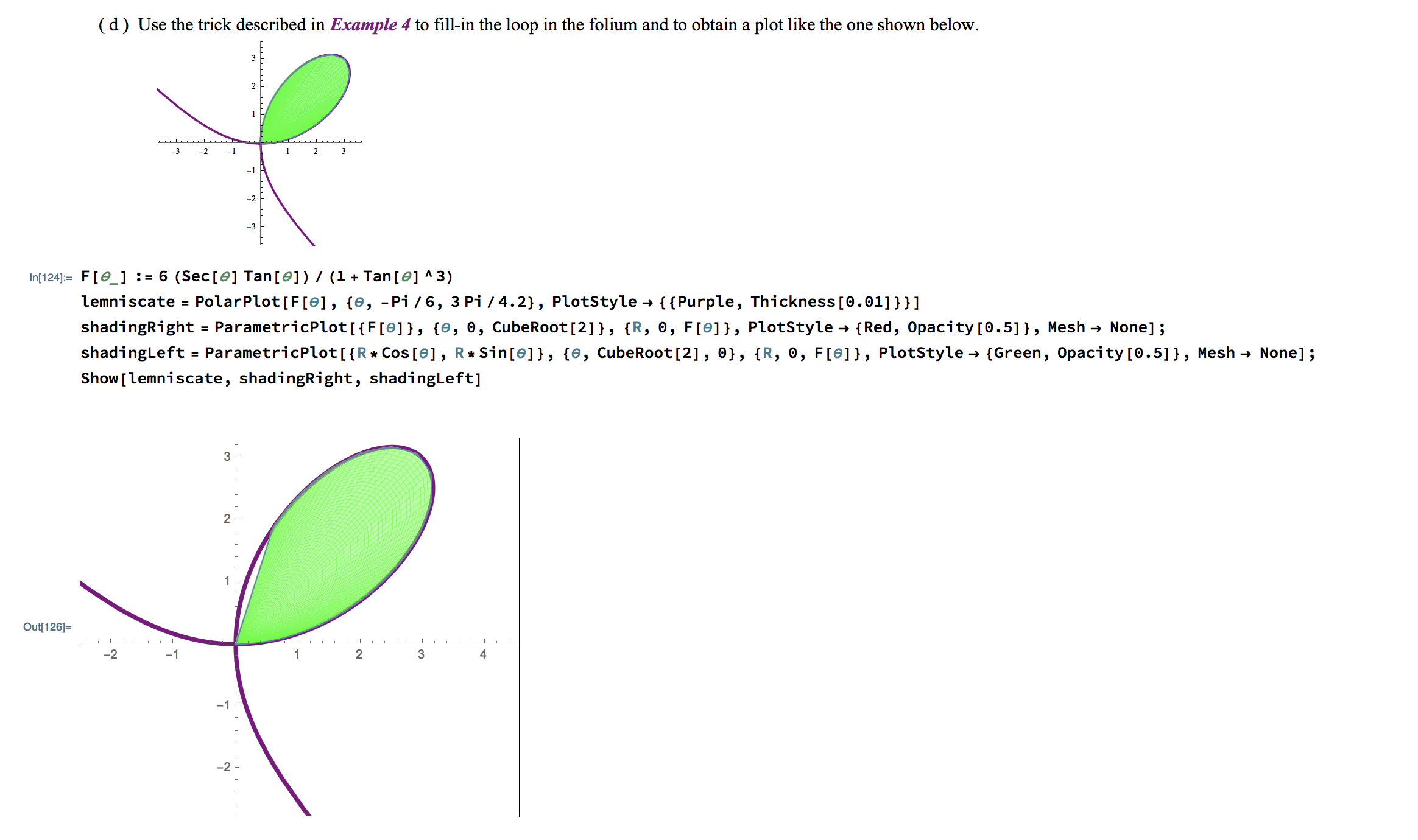 polar plot mathematica